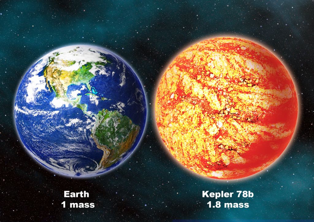 Kepler 1